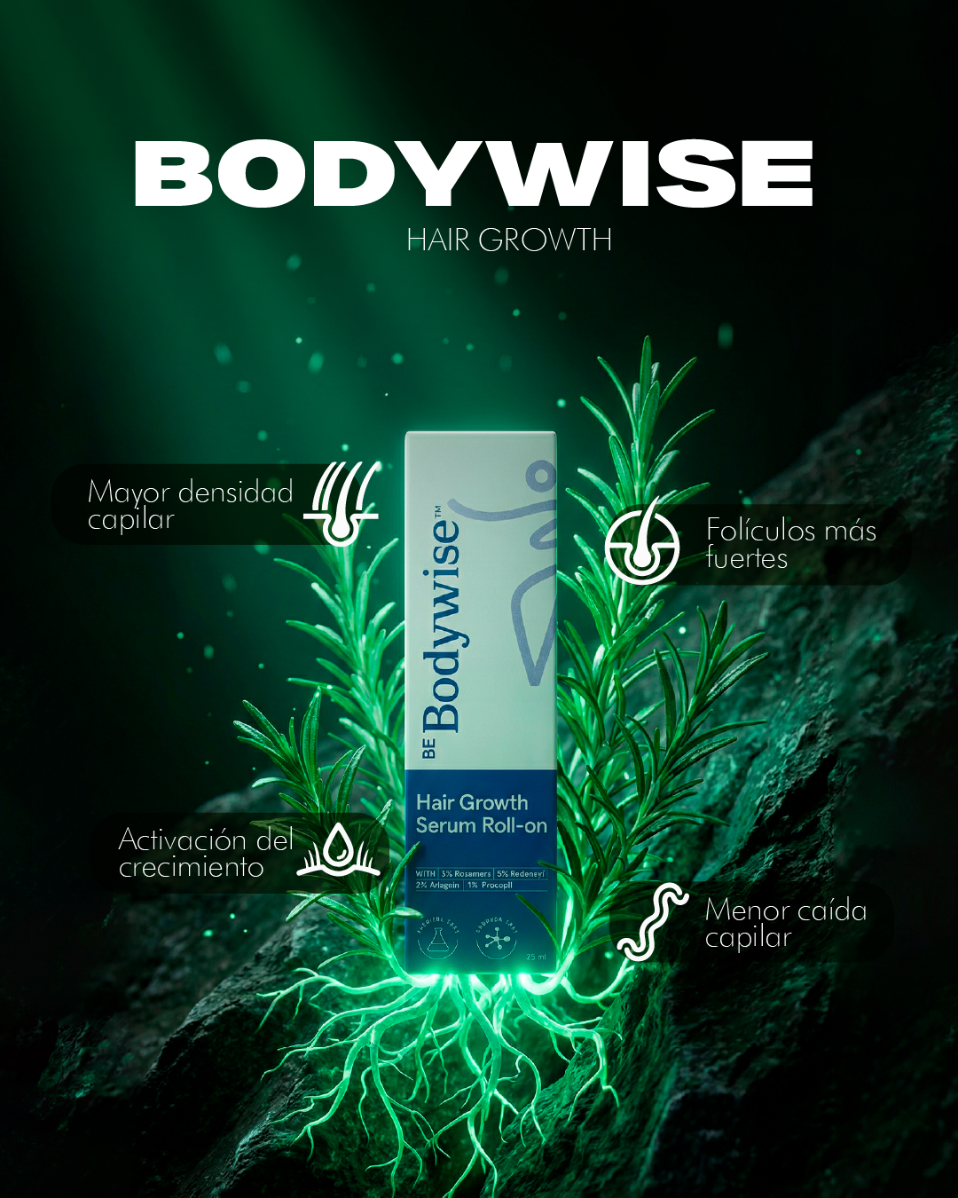 BODYWISE 🇺🇸 - No se trata solo de cabello. Se trata de cómo vuelves a sentirte.❤️